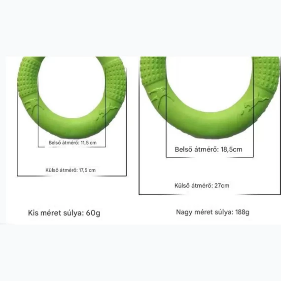 PetOasis Extraerős Szivacskarika, Kistestű Kutyáknak (s)