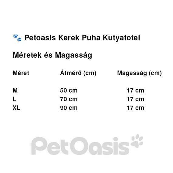 PetOasis Kerek Puha Kutyaágy, Csúszásgátló Bevonattal M